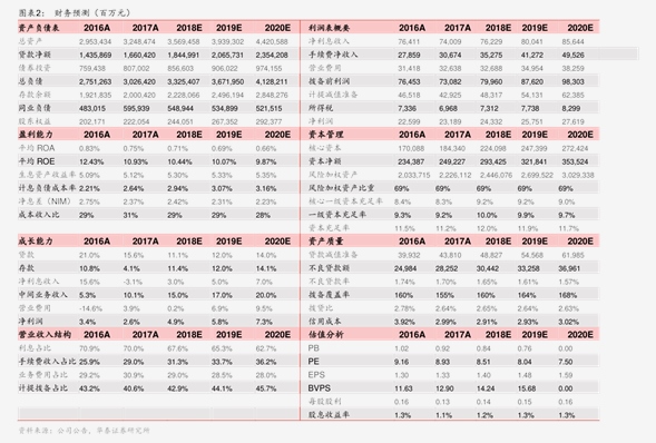 華創證券-華懋科技-603306-2025年三季報點評 股份支付、財務費用等影響短期業績，AI第二賽道驅動光通信未來成長
