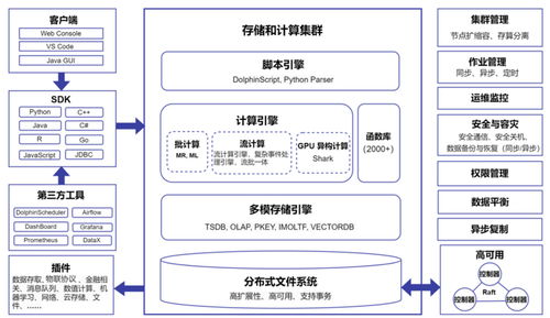 工業物聯網的實時鴻溝，該由誰來填 物聯網技術服務商的破局之道
