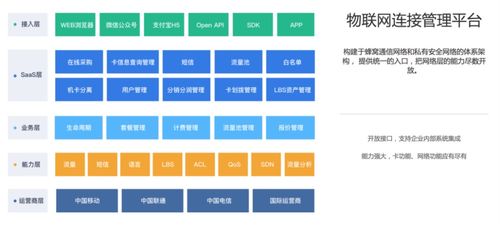 前海翼聯(lián)科技集團(tuán) 攜物聯(lián)網(wǎng)數(shù)字化全棧解決方案，即將亮相IOTE物聯(lián)網(wǎng)展